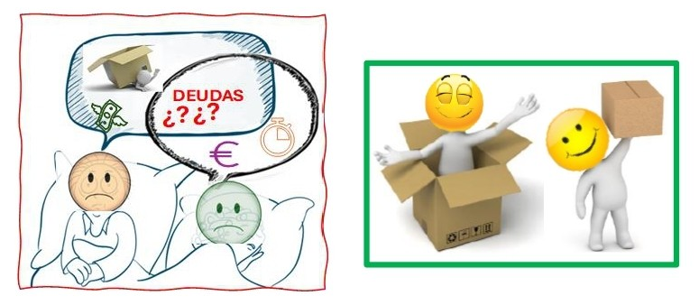Dibujo a mano con la palabra «deudas», un símbolo del euro y caras triste y sonriente